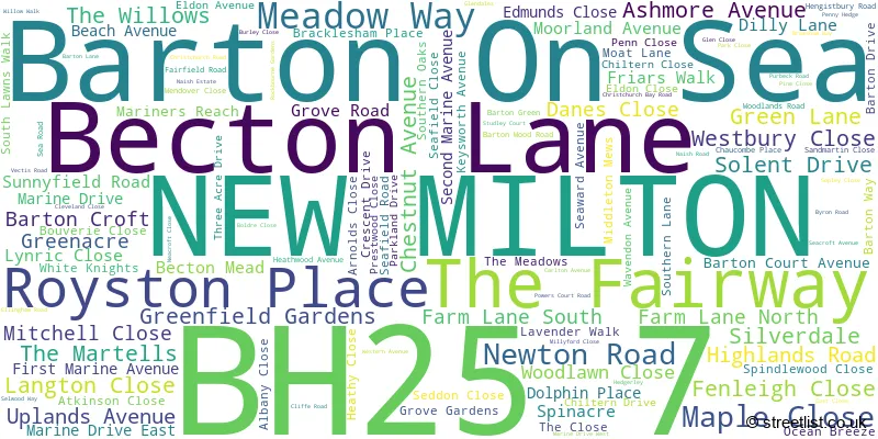 A word cloud for the BH25 7 postcode